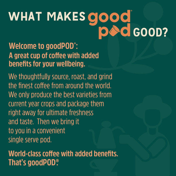 goodPOD Brain Booster Single Serve Coffee K Cup Pods