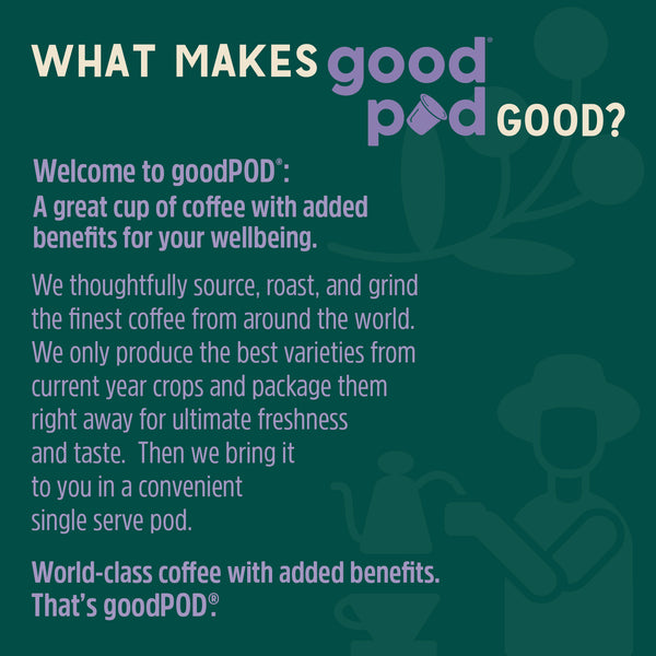 goodPOD Low Acid Blend Single Serve Coffee K Cup Pods