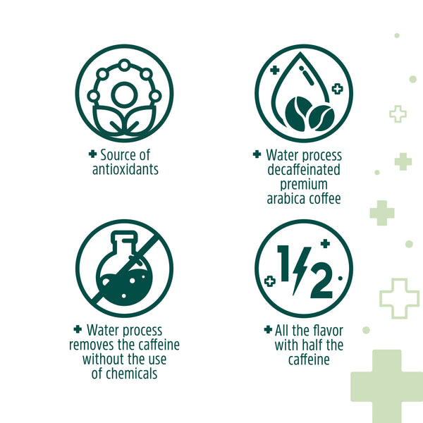 goodPOD Low Caffeine Blend Single Serve Coffee K Cup Pods