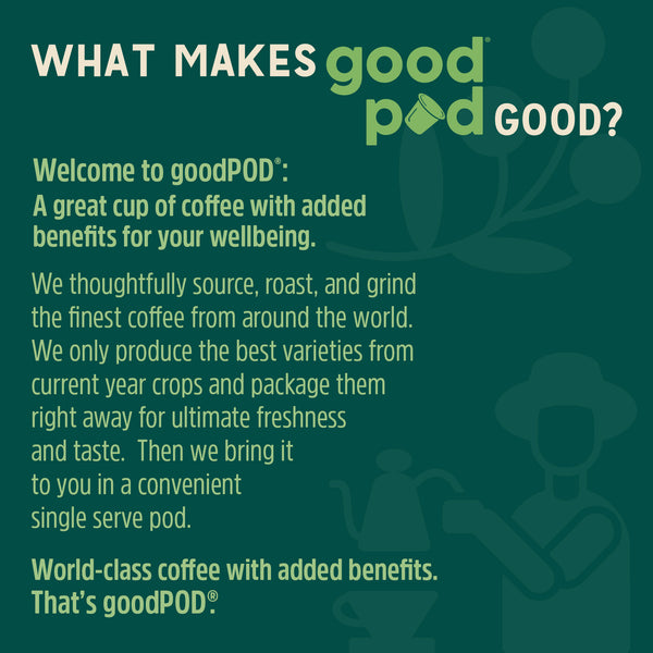 goodPOD Low Caffeine Blend Single Serve Coffee K Cup Pods